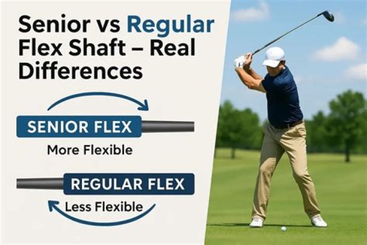 Can a regular flex shaft cause a slice?