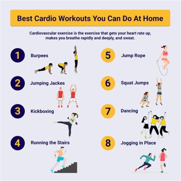 Do gymnasts train cardio?