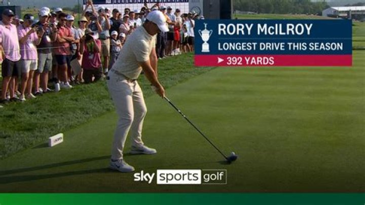What irons does Rory McIlroy use 2021?