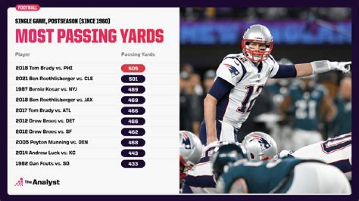 What is the lowest passing yards in a NFL game?